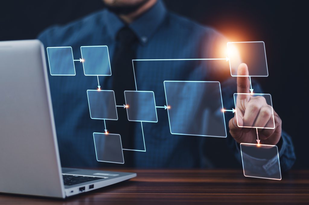 Primăria Bistrița - Primăria - Organigrame